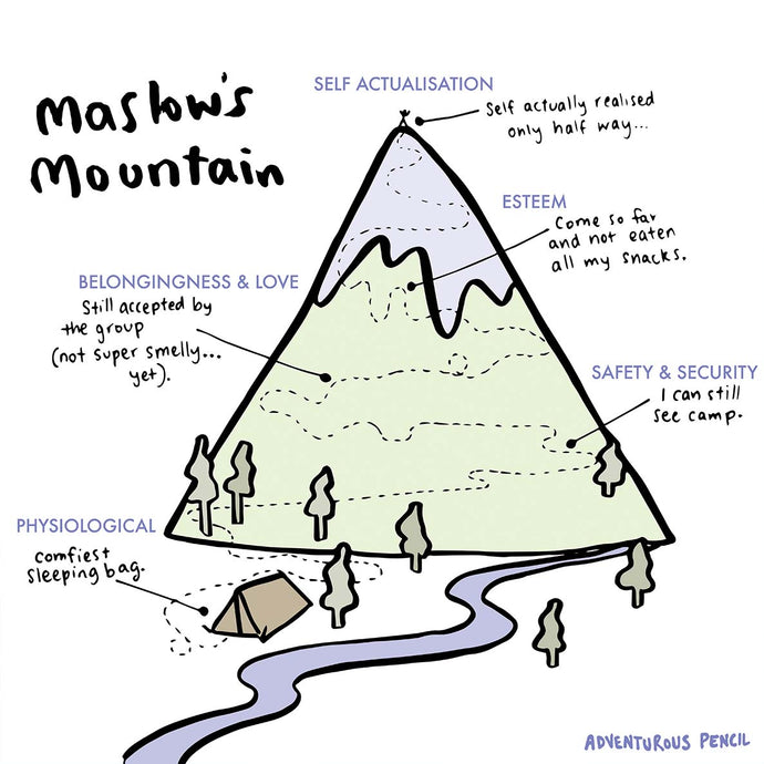 Adventurous Pencil - Maslow's Mountain
