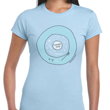 Load image into Gallery viewer, Ladies Comfort Zone Tee